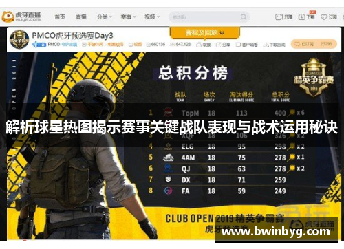解析球星热图揭示赛事关键战队表现与战术运用秘诀